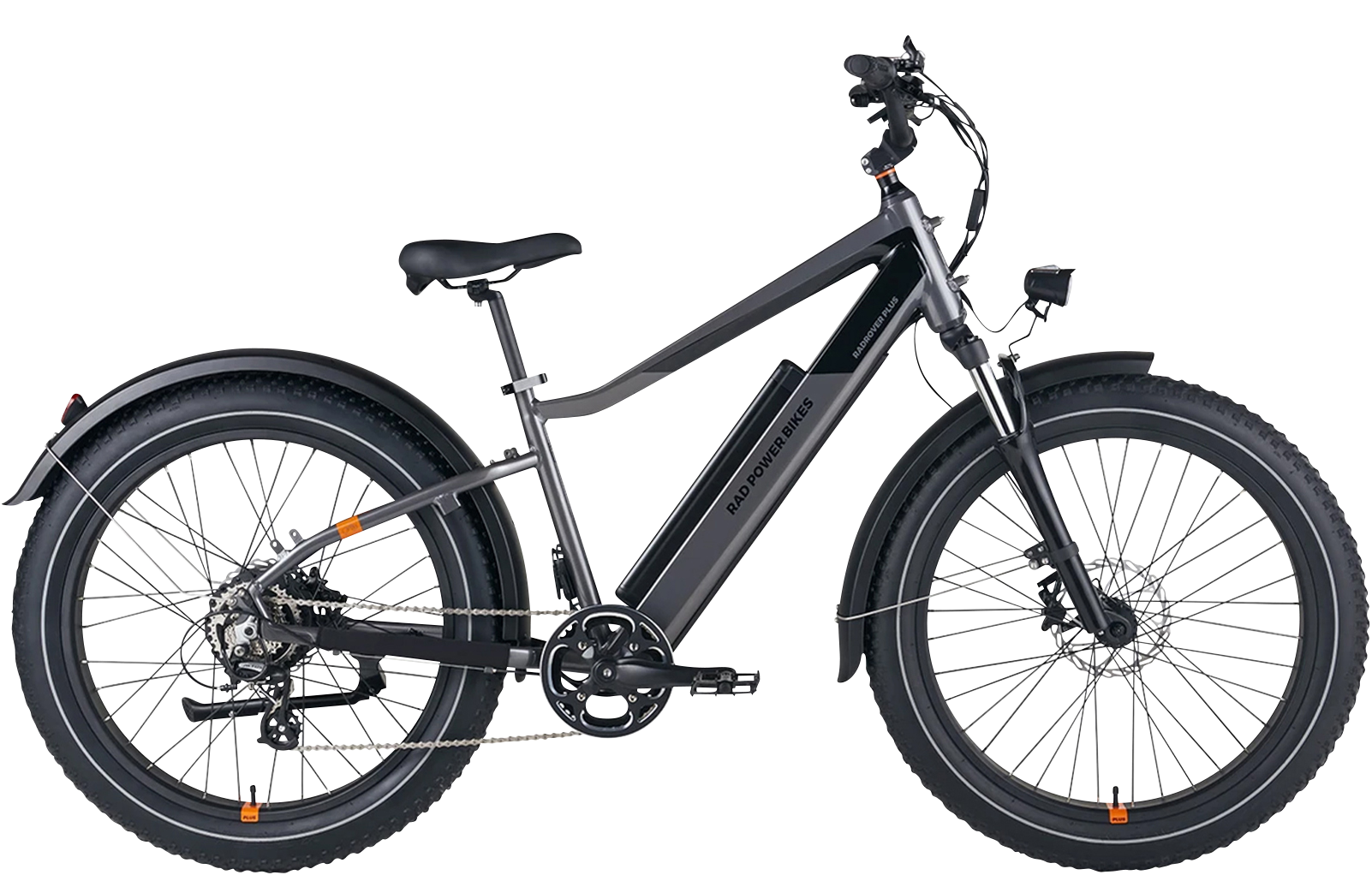 Fat Electric Bike Reviews